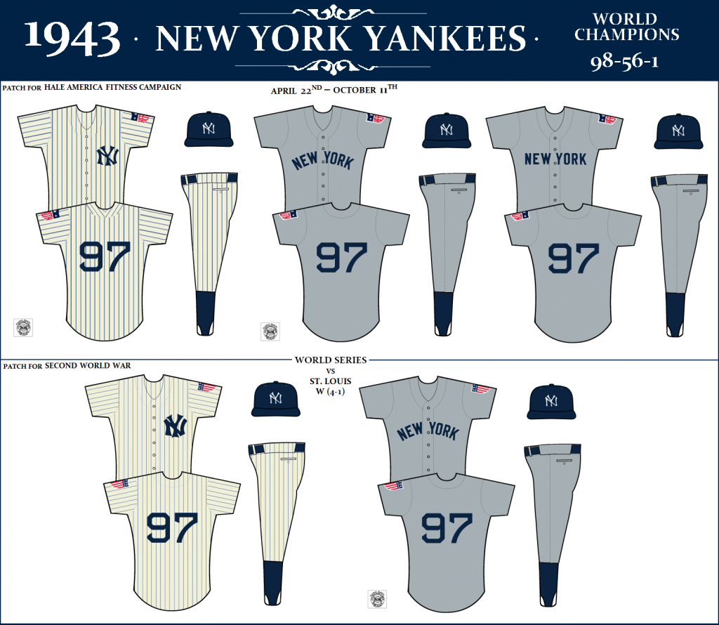 THE NEW YORK YANKEES UNIFORM DATABASE 19401959